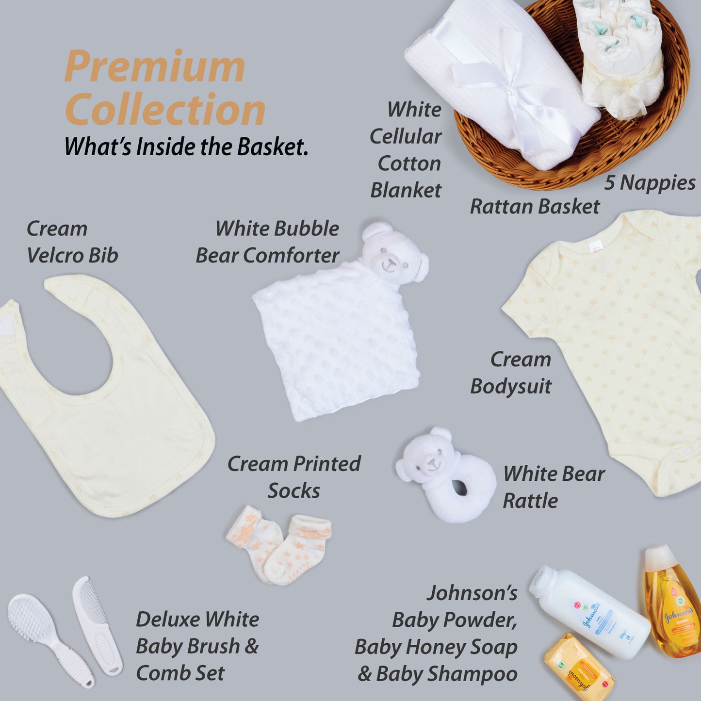 Baby Gift Set – Baby Gift Baskets Full of Newborn Essentials