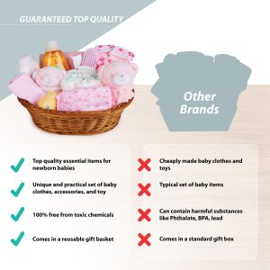 Baby Girl Gifts – Baby Gift Baskets Full of Newborn Essentials