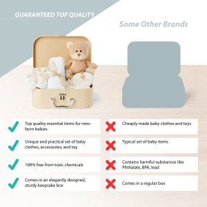 Baby Gift Set – Baby Keepsake Box Newborn Essentials Cream