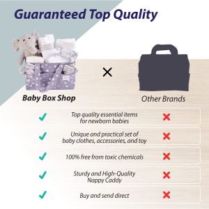 Baby Gift Set – Nappy Caddy Bag in Unisex Grey Full of New Baby Items